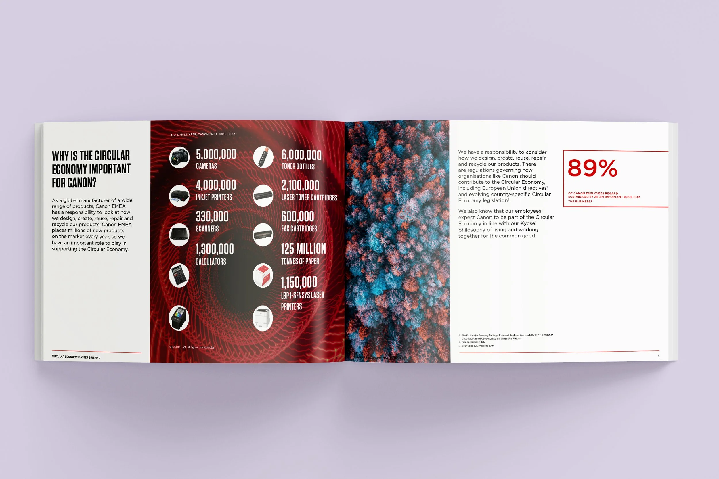 canon_Perfect_Binding_Brochure_Mockup_2_v2.jpg