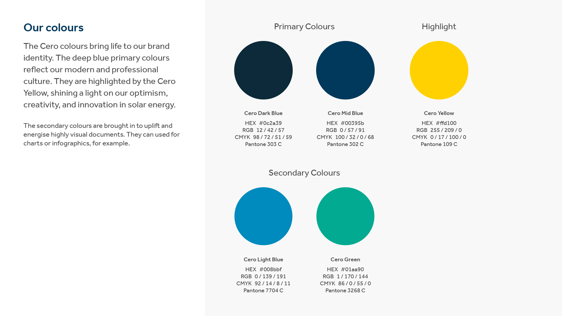 cero_brand_guidelines_update_2022-10.png