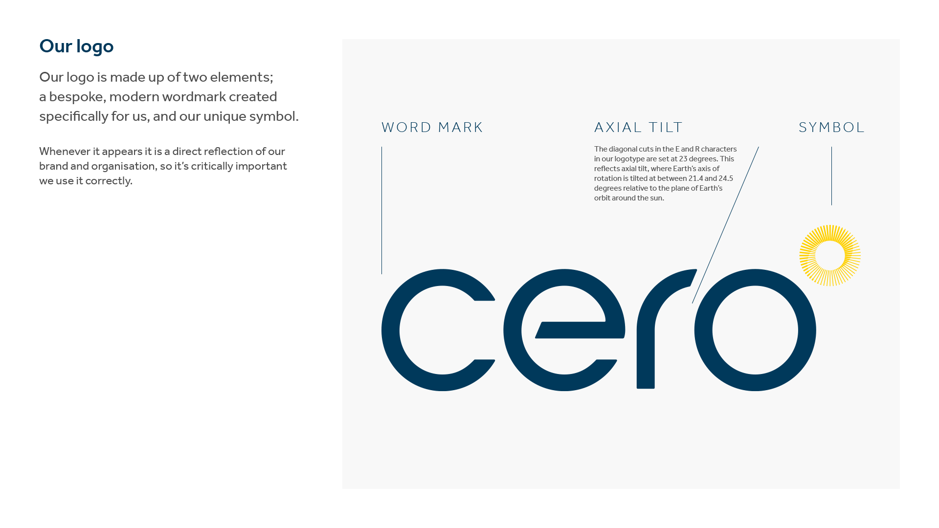 cero_brand_guidelines_update_2022-06.png