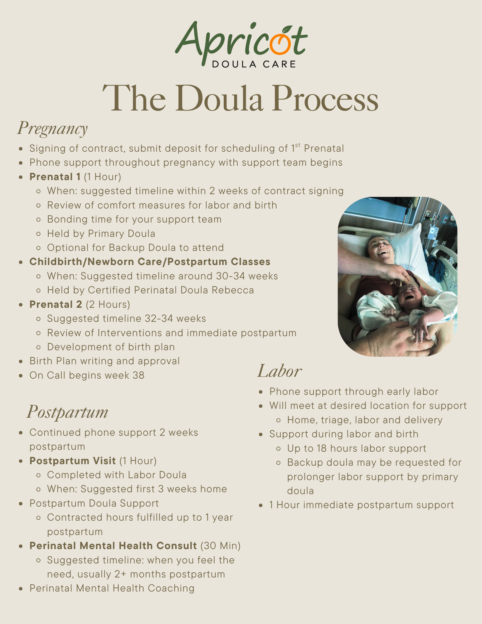 Perinatal Package(s)