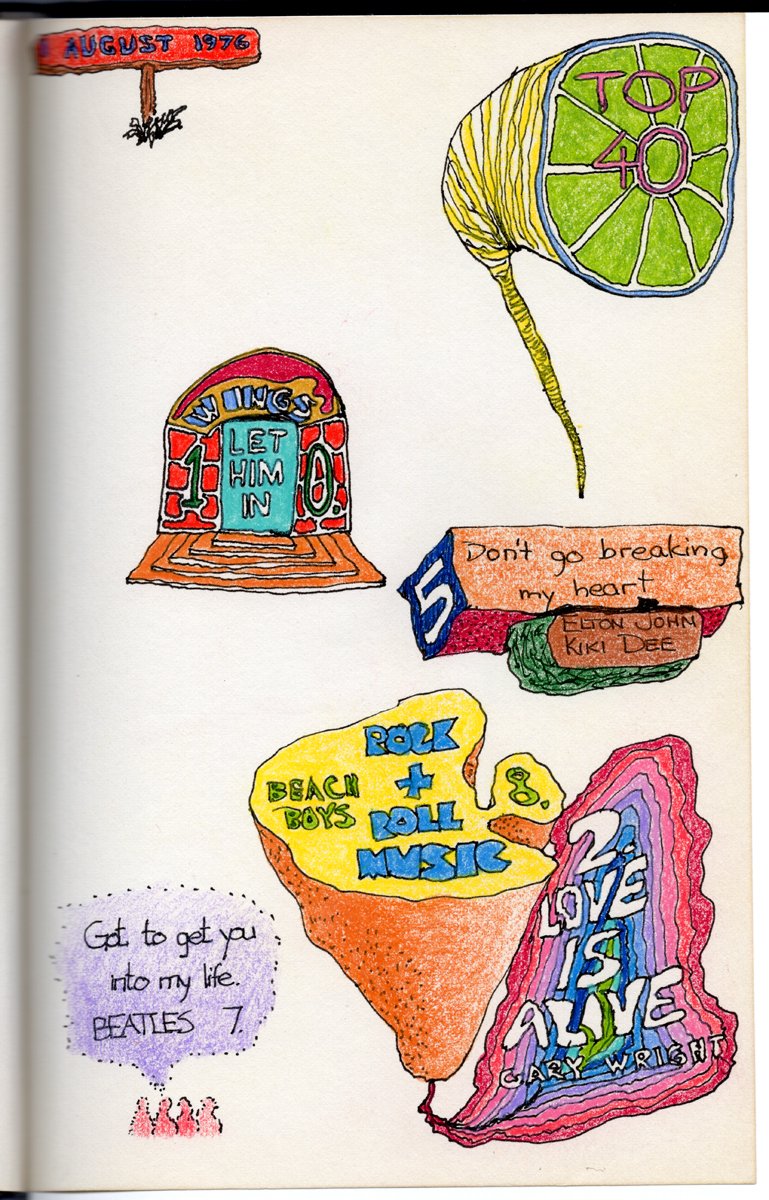 Sketchbook_1976-4_0024.jpg