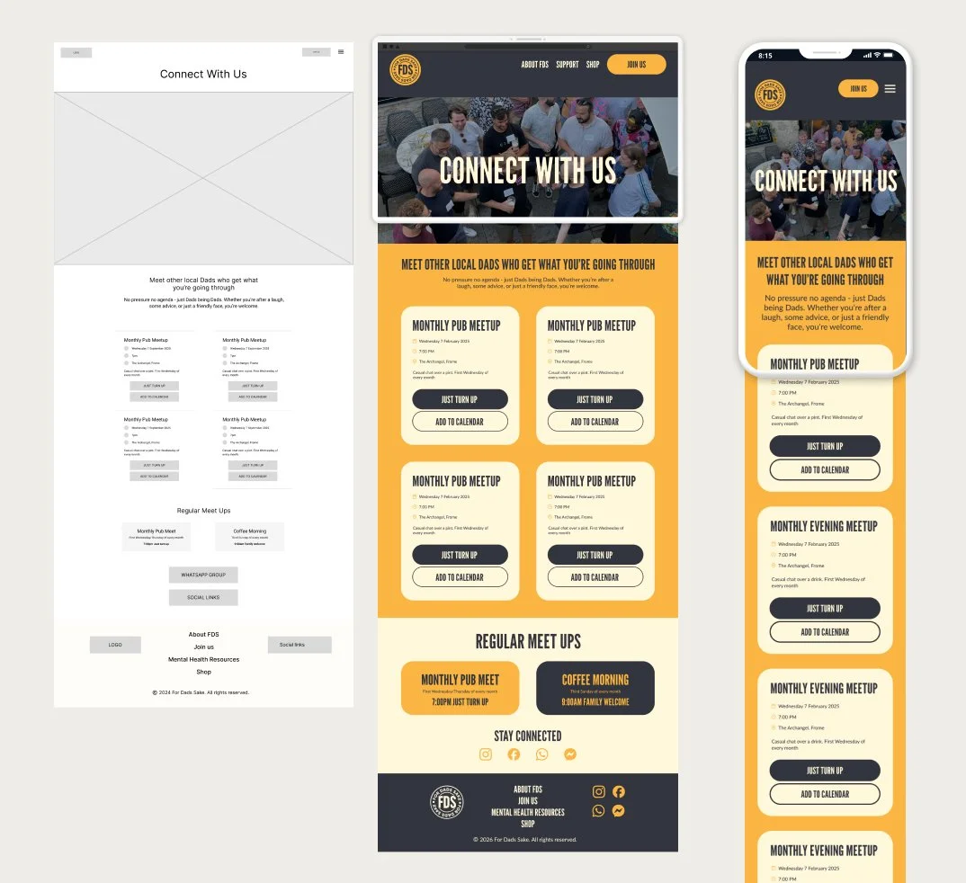 Three website layouts for 'Connect With Us' event page for a local men's group, showing desktop, tablet, and mobile views with details about monthly pub meetups and regular meetups.