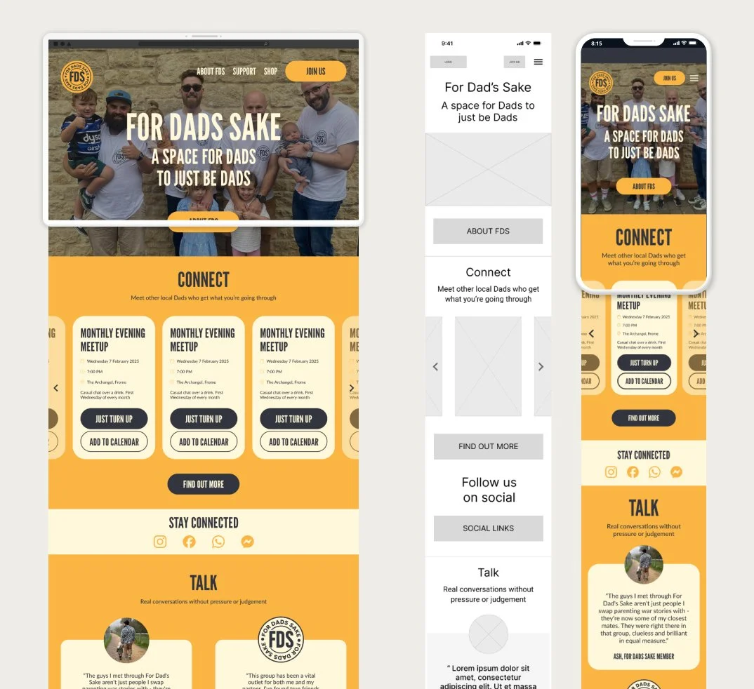 Website mockup showing a page titled 'For Dads Sake' with a photo of a group of men and children, event details for a monthly evening meetup, social media icons, and a quote from a member, all in a yellow, black, and white color scheme.