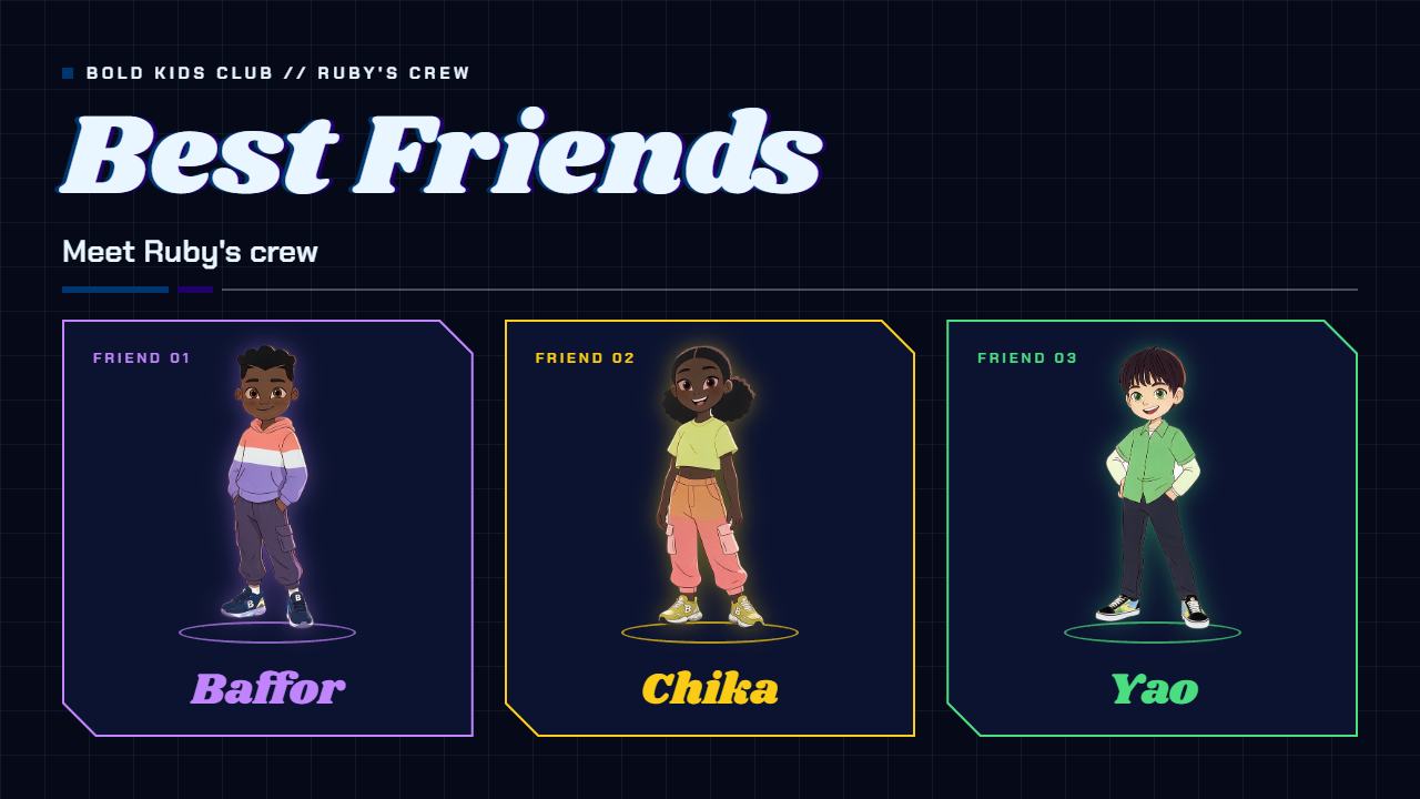 Digital illustration of three kids with their names and nicknames, titled 'Best Friends' and 'Meet Ruby's crew.' The first kid is named Bafor, the second is Chika, and the third is Yao. Each kid is shown in a colorful, cartoon style with a dark background that has a grid pattern.