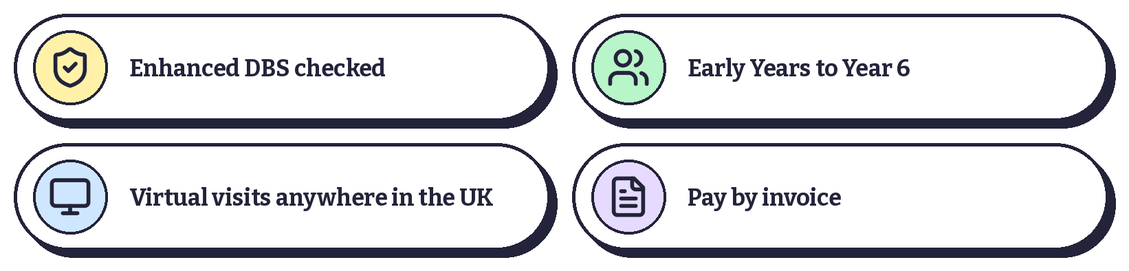 Four feature badges: enhanced DBS checked, early years to Year 6, virtual visits anywhere in the UK, and pay by invoice.