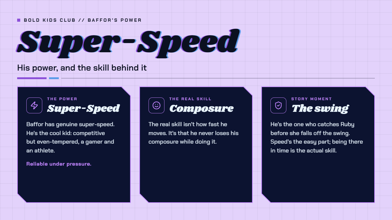 A colorful infographic about a character named Baffor, highlighting his super-speed, composure, and a story moment called The swing, with descriptions and icons for each trait on a purple background.