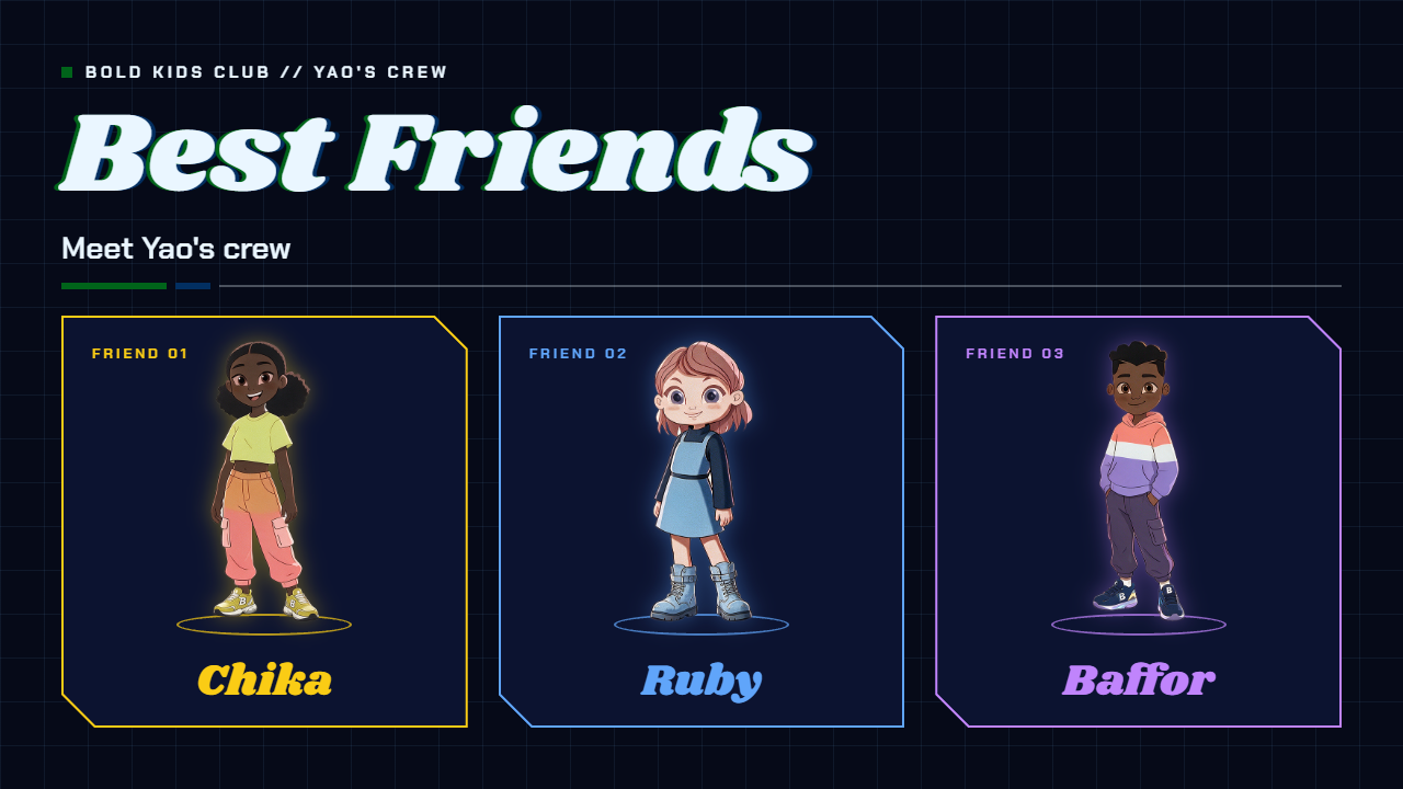 Digital graphic with the title 'Best Friends' showing three animated children, each in a labeled box: Chika in yellow and pink outfit, Ruby in blue outfit, and Bafor in purple and orange outfit, on a dark digital-themed background.