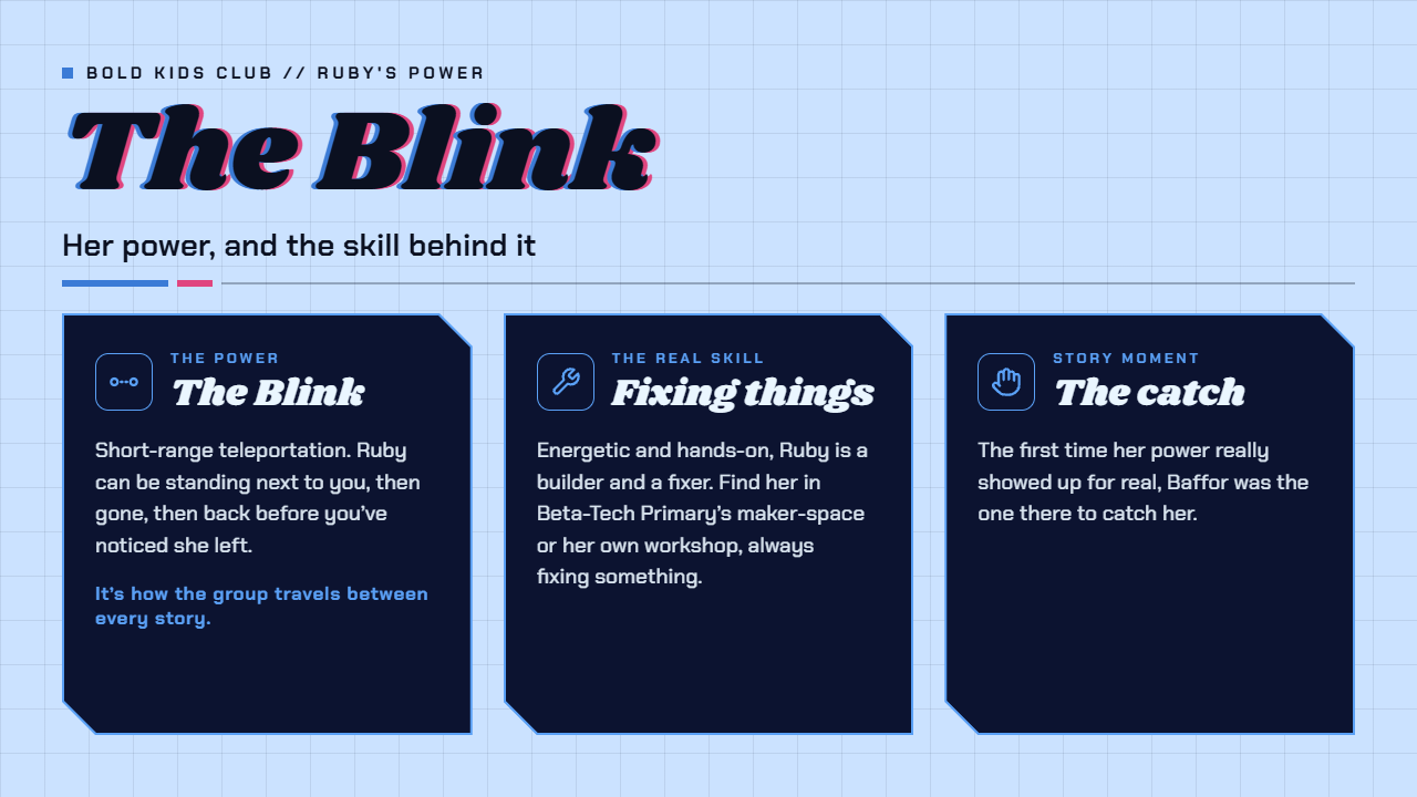A digital infographic about a character named Ruby, highlighting her powers and skills. It has three sections titled 'The Blink,' 'Fixing things,' and 'The catch,' with descriptions on each.