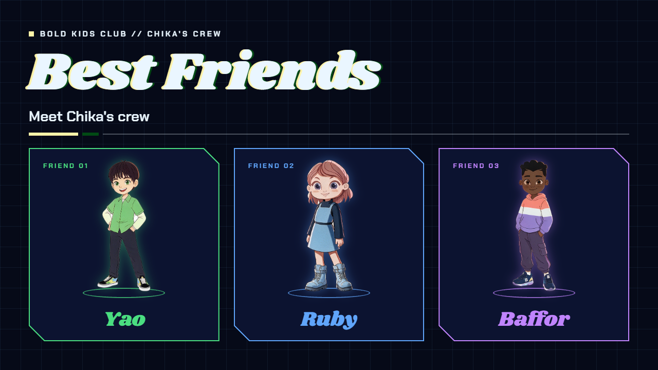 Digital illustration of three children as part of 'Chika's Crew' under the title 'Best Friends.' The first child, Yao, has short dark hair, wears a green shirt and black pants, and is standing with hands on hips. The second child, Ruby, has shoulder-length light brown hair, wears a blue dress with a backpack and blue boots, and stands with hands at her sides. The third child, Baffor, has short black hair, wears a purple and white hoodie with dark pants, and stands with one hand in pocket on a dark background themed around technology or gaming.