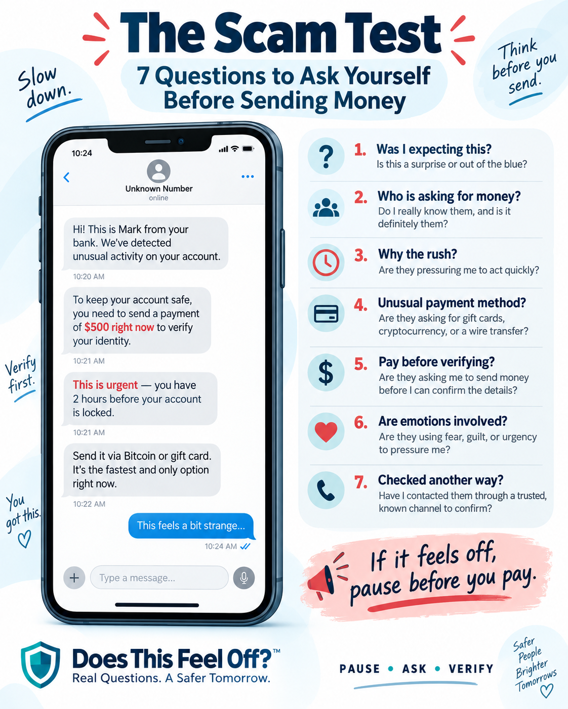 The Scam Test: 7 Questions to Ask Yourself Before Sending Money