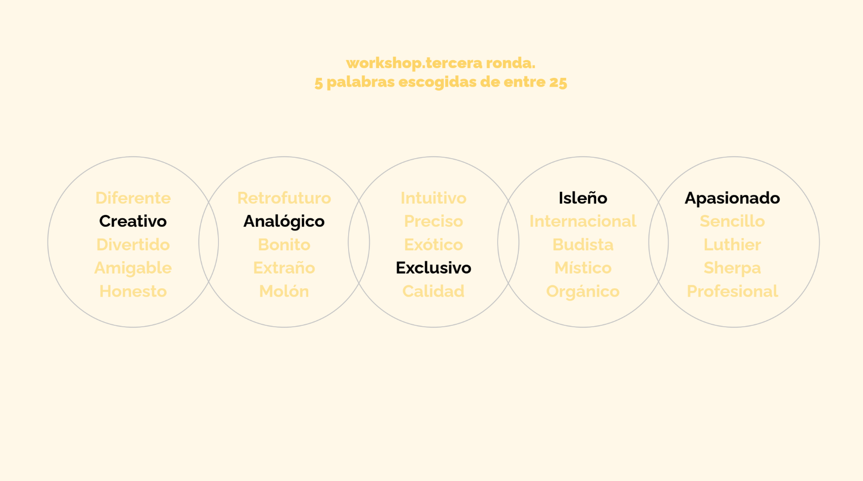 1 imagen del proceso:workshop otra.png