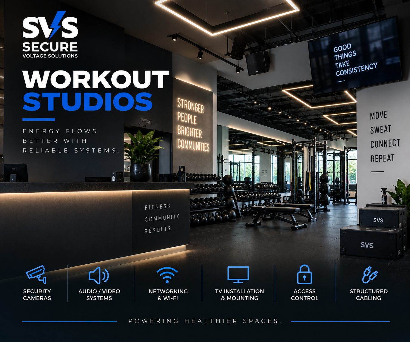 Interior of a fitness center with signs promoting workout studios, energy flow, strong communities, and the importance of consistency. Equipment like dumbbells and weights are visible, with decorative plants and digital screens showing motivational messages. Icons at the bottom indicate security cameras, audio/video systems, networking Wi-Fi, TV installation, access control, and structured cabling.