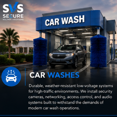 A car washing station with a black SUV inside, surrounded by blue brush arms, under a large sign that says 'Car Wash'. The background shows a sunset sky, palm trees, and a building. The overlay text highlights features of durable, weather-resistant low-voltage systems with security cameras and access control.