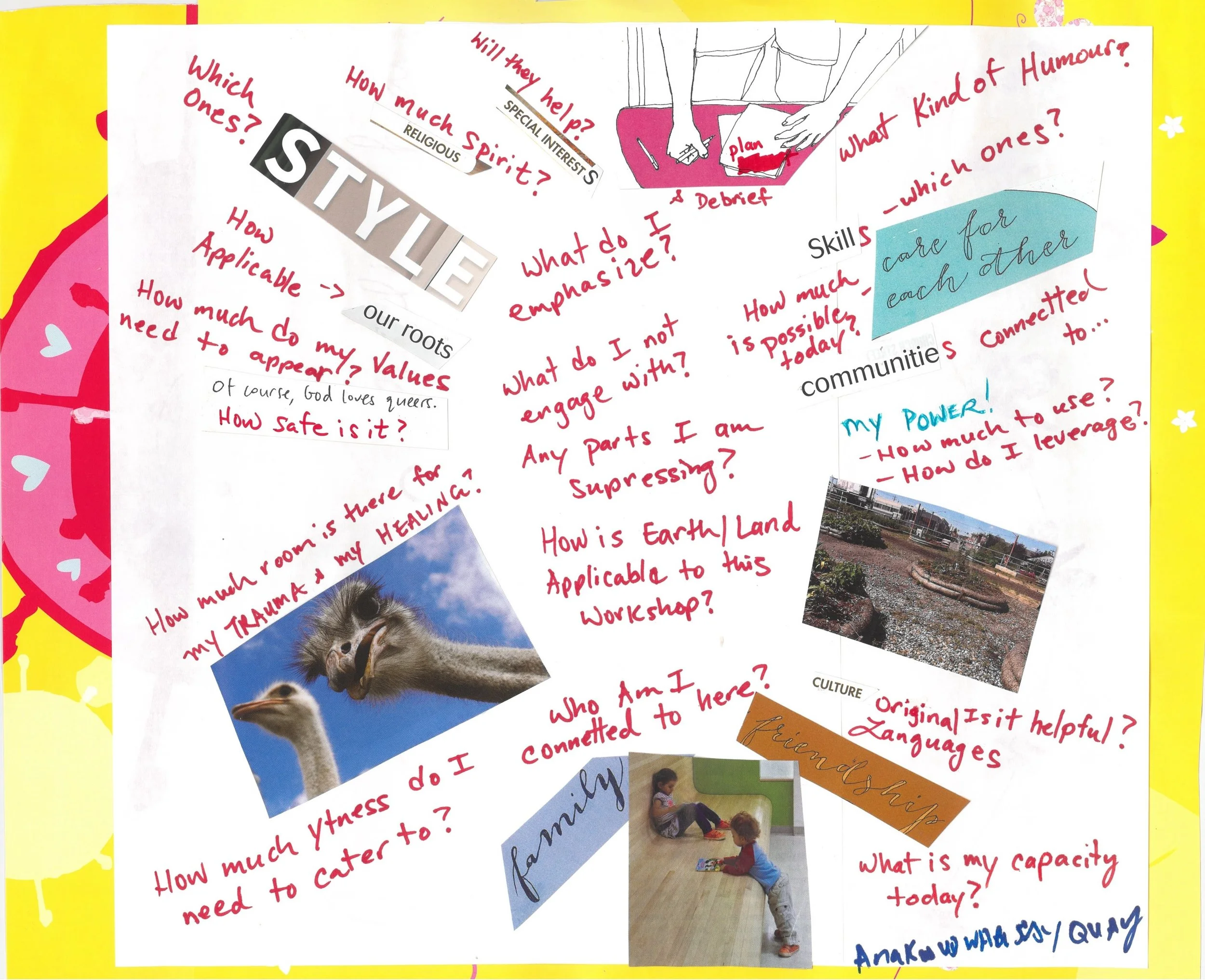 What are important considerations when becoming an anti-oppressive facilitator? (Reflect on Collage)