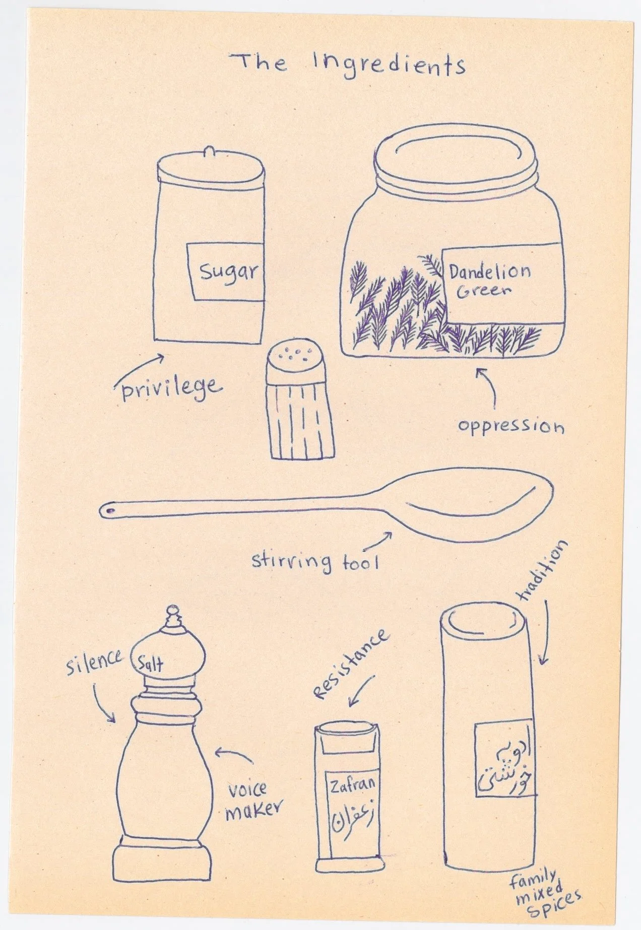 What ingredients make a community-engaged facilitator? (Watch Video)