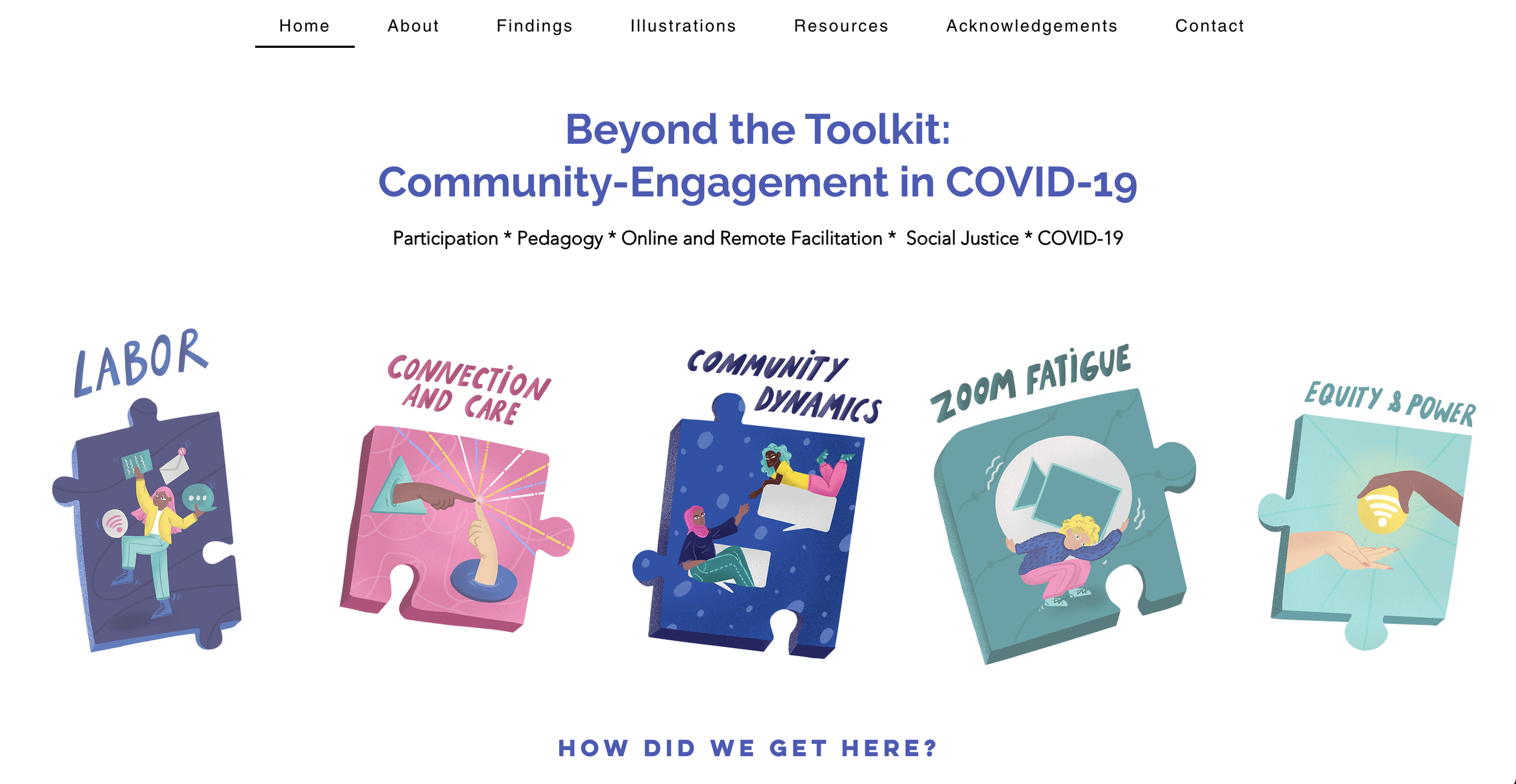 Illustration of five puzzle pieces labeled Labor, Connection and Care, Community Dynamics, Zoom Fatigue, Equity & Power, each depicting varied scenes of community engagement and social issues.