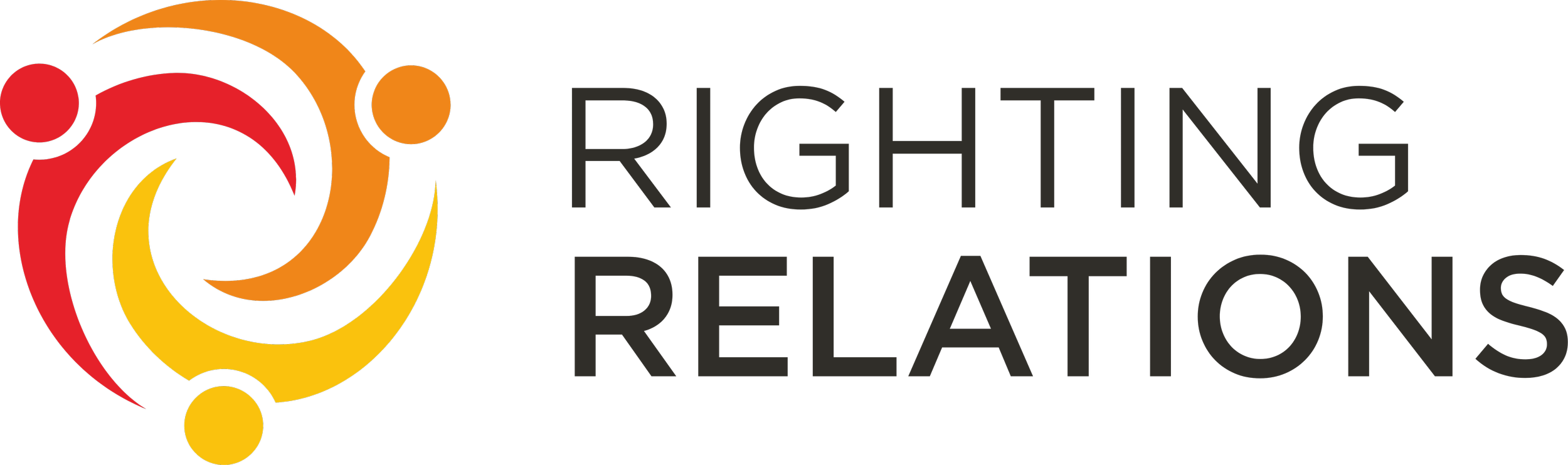 Logo for 'Righting Relations' showing three interconnected stylized figures in red, orange, and yellow, with the text 'Righting Relations' beside them.