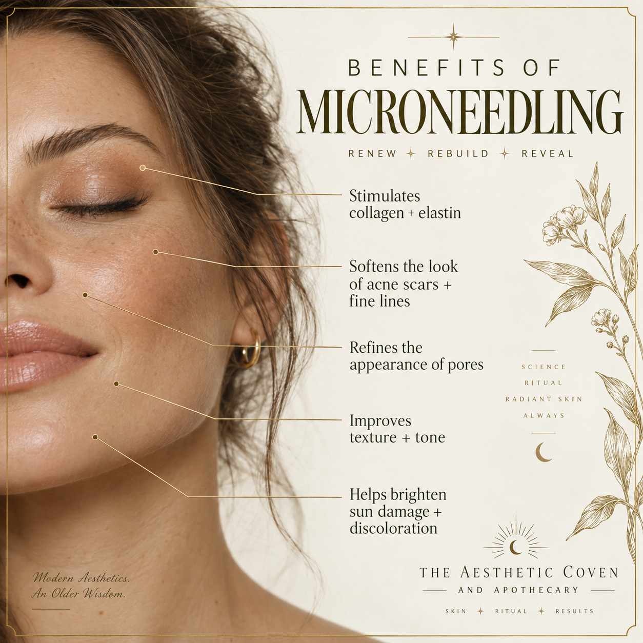 Medspa in Anaconda, MT, 59711  Microneedling Near Me