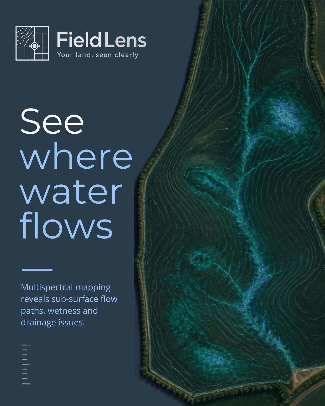 Cover page of a publication by FieldLens showing a topographical map of land and water with the title 'See where water flows' and a subtitle about multispectral mapping revealing sub-surface flow paths, wetness, and drainage issues.
