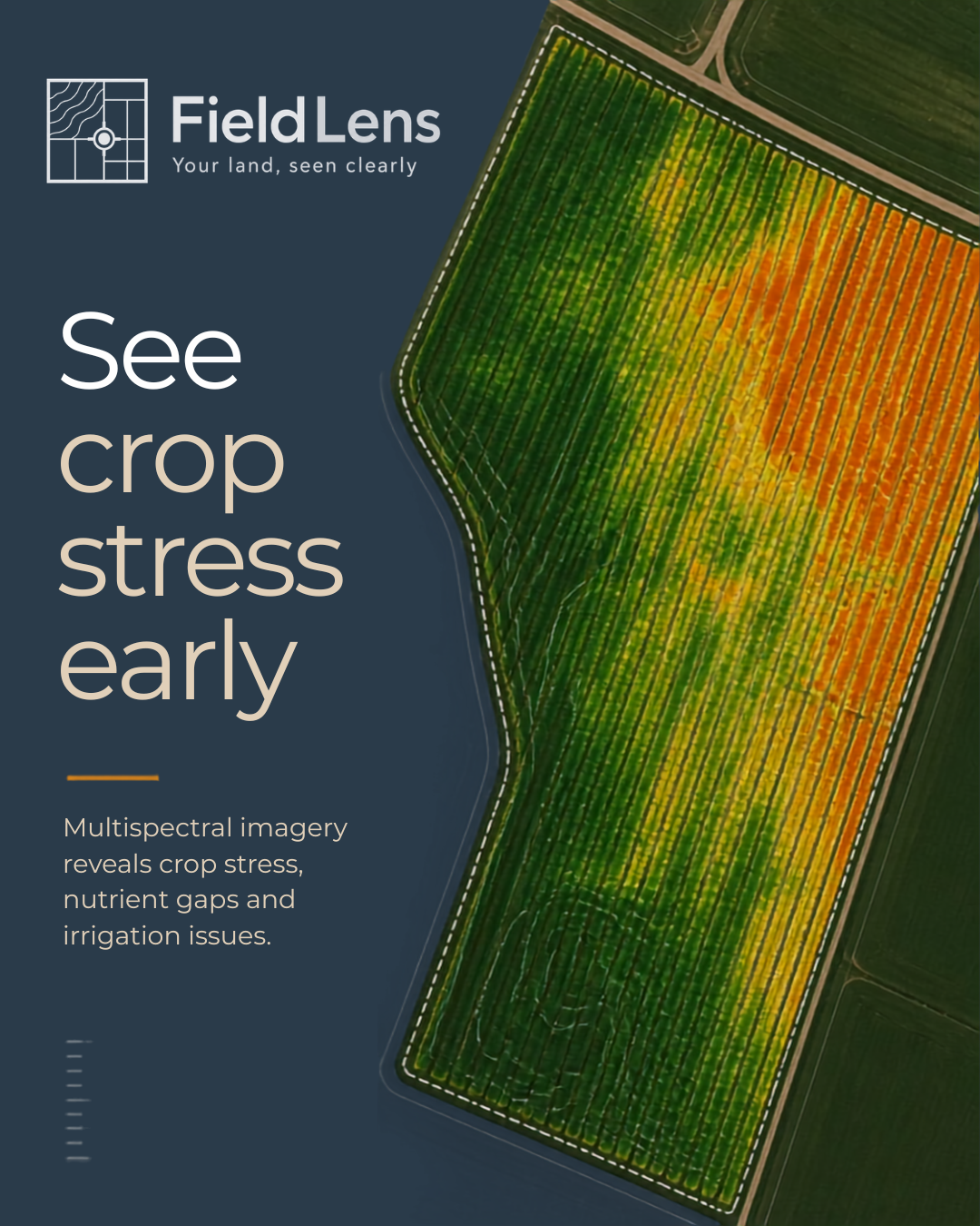 Aerial view of farmland with multispectral imagery showing crop stress in different colors, accompanied by text promoting early detection of crop stress using multispectral imaging.