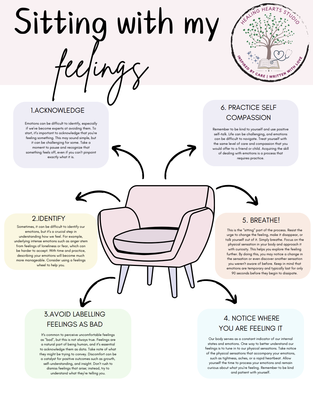 Sitting With My Feelings
