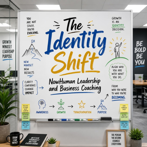 Whiteboard with colorful text and graphics about identity shift, leadership, and coaching. Key phrases include 'You are not stuck. You're evolving,' 'Growth mindset,' 'Transformation,' and 'Purpose.' Diagrams and arrows illustrate awareness, growth, transformation, and purpose.