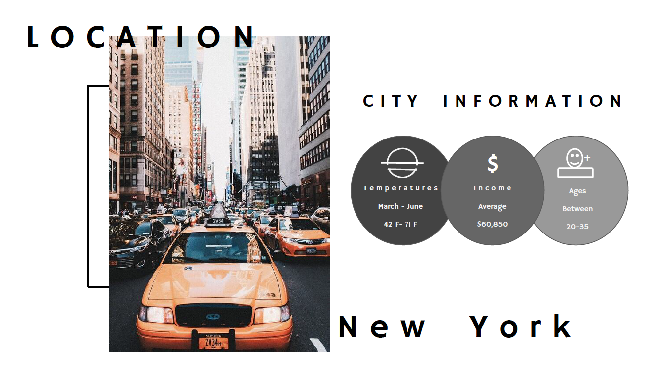 Sample trend report. Scroll to view.
