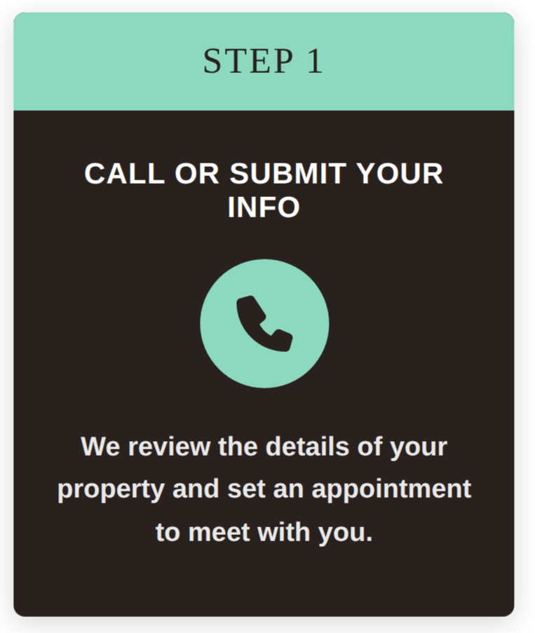 Country Property Advisors Step 1 graphic instructing users to call or submit property information so details can be reviewed and an appointment scheduled. Serving Eastern North Carolina.