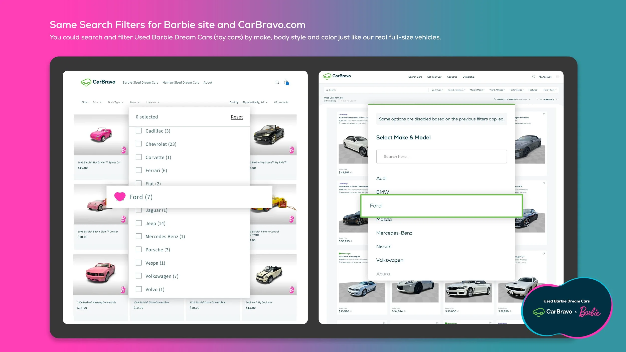 CarBravo, Barbie Dream Car, Advertising