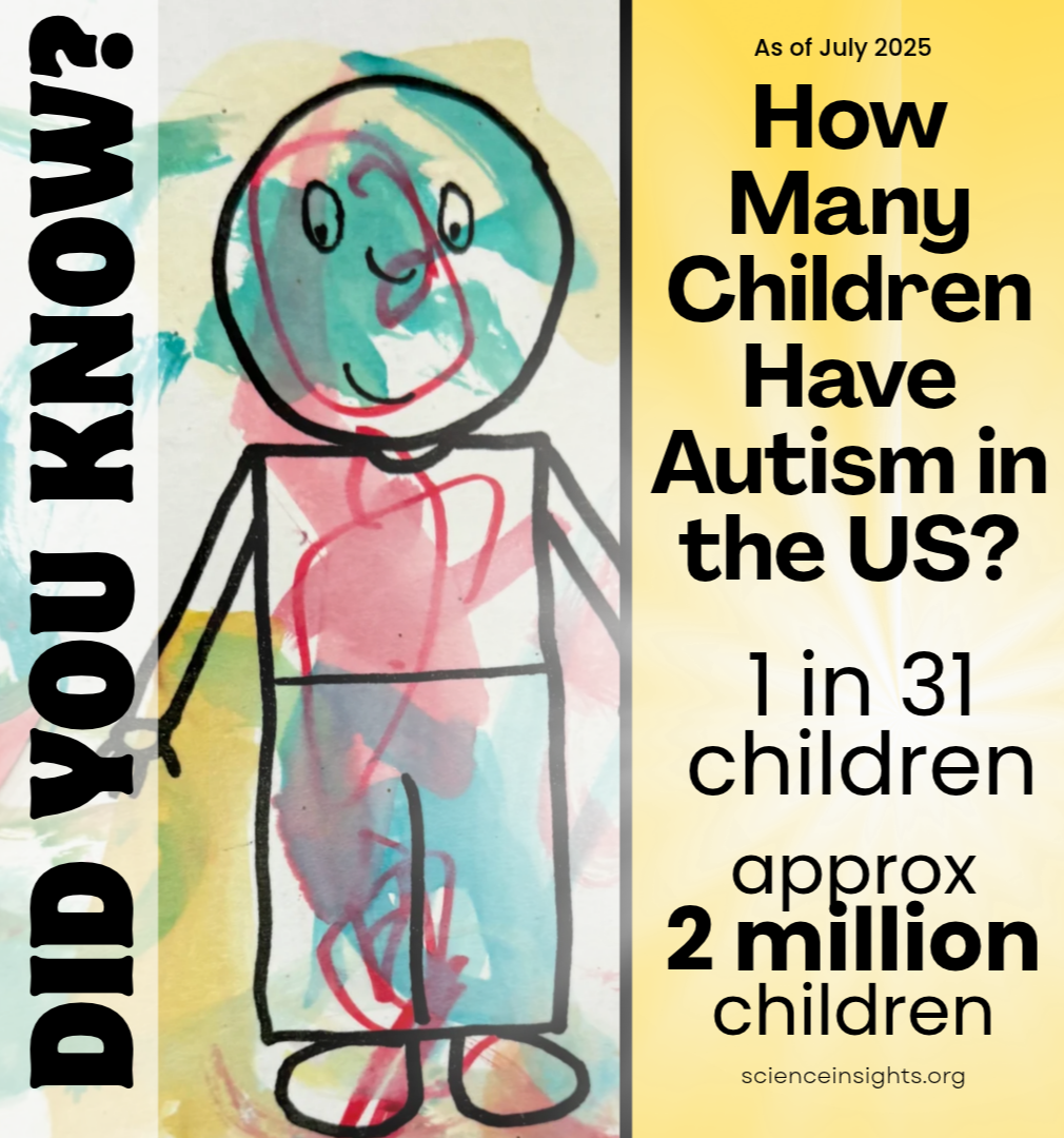 1 in 31 children