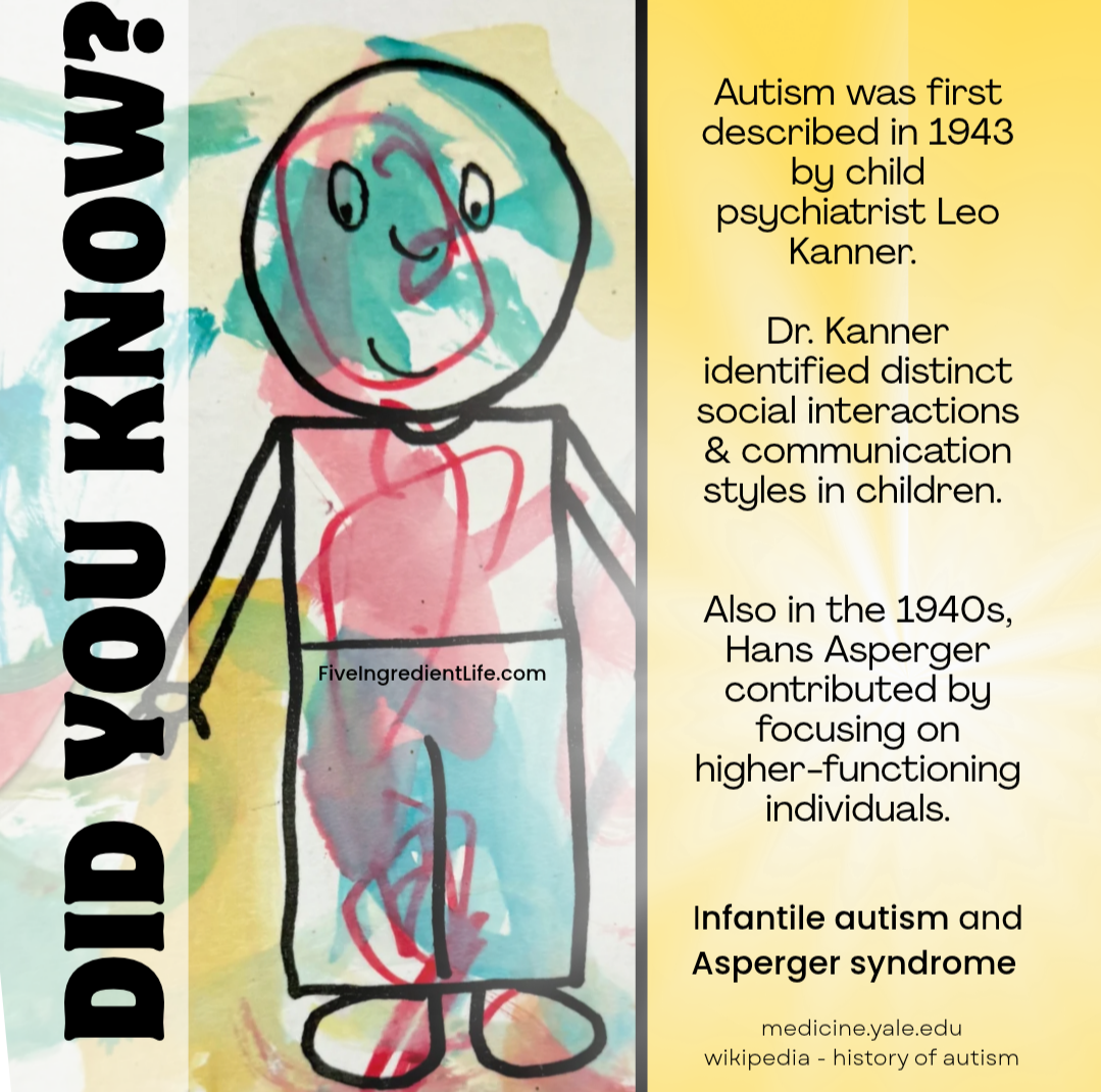Dr Kanner and Hans Asperger
