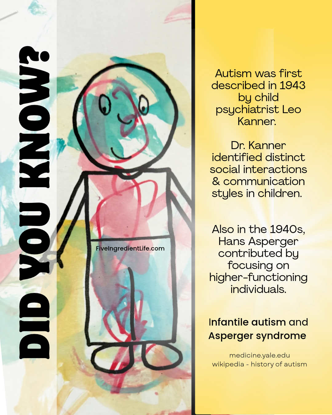 Dr Kanner and Hans Asperger