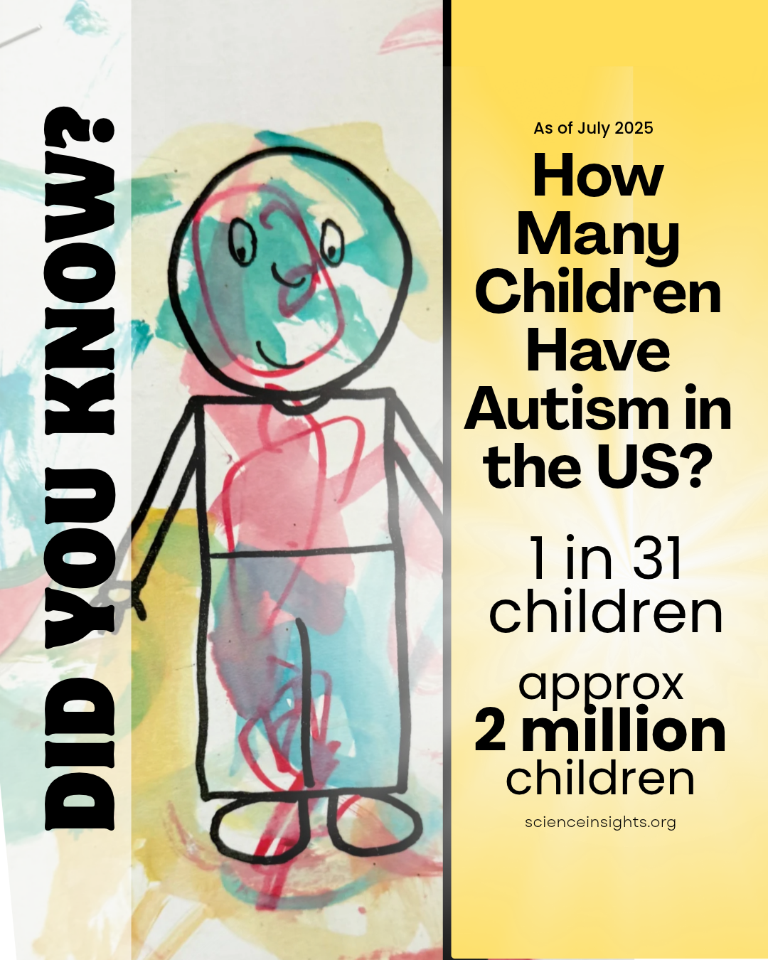 1 in 31 children