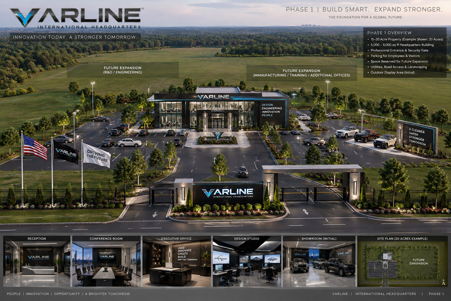 A detailed rendering of the future VARLINE international headquarters, showing a modern two-story building with glass facades, surrounded by parking lots, landscaped areas, and flags. The site plan indicates future expansion areas for manufacturing, training, additional offices, and R&D/engineering. The image also includes inset diagrams of the reception, conference room, executive office, design studio, and showroom, along with text descriptions of the company's mission and expansion plans.
