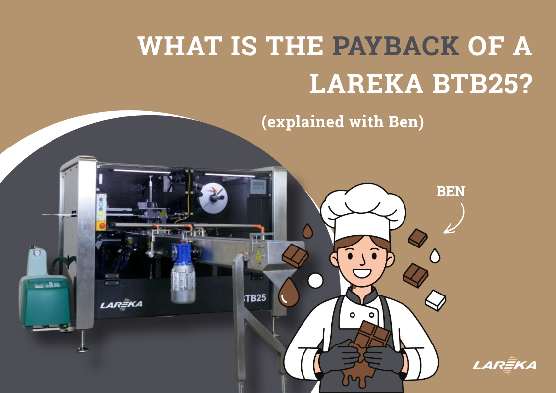 Wie lange dauert es, bis sich eine Lareka BTB25-Maschine amortisiert hat?