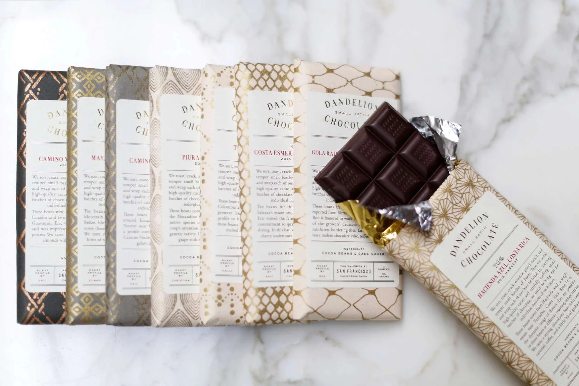 Dandelion Bars.jpg