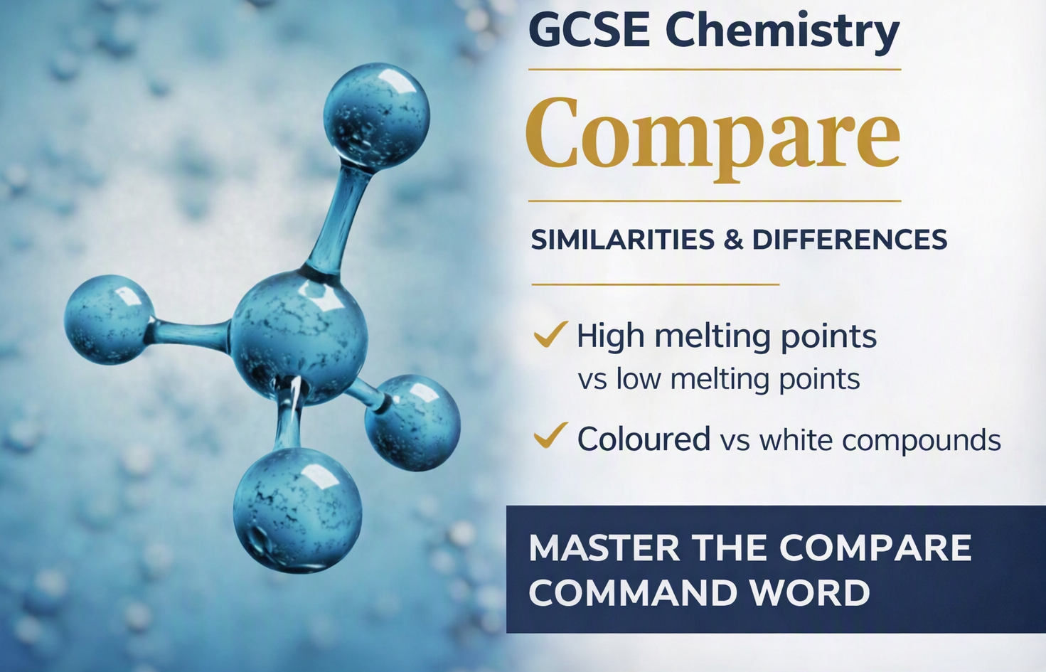 Chemistry Command Words