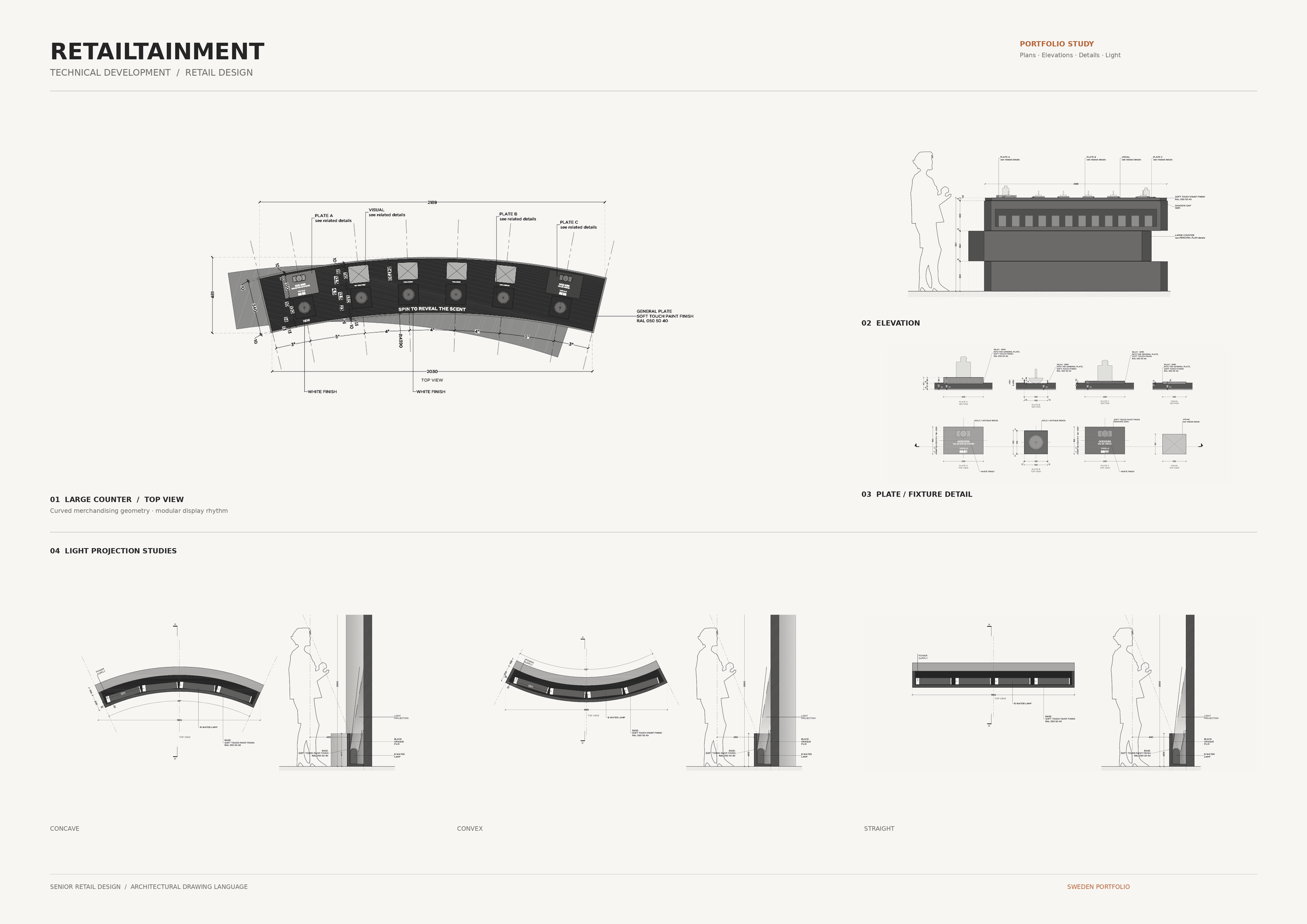 Burberry_Plan_Merchandising.png