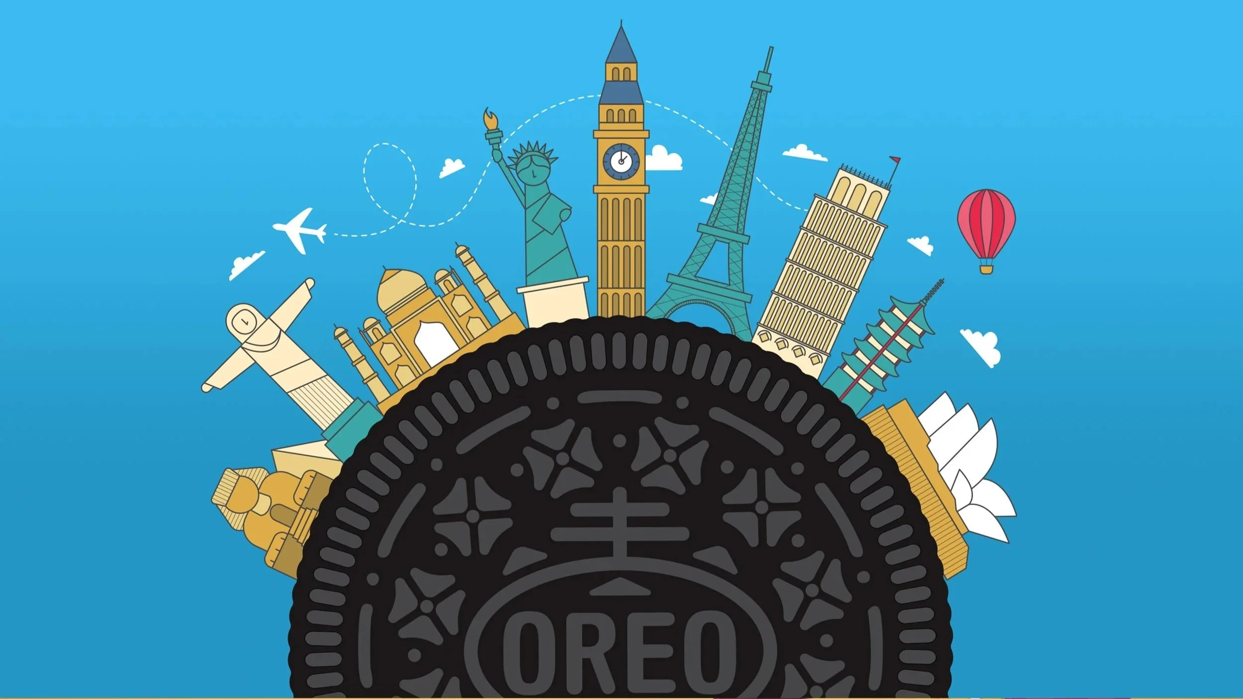 Mondelez