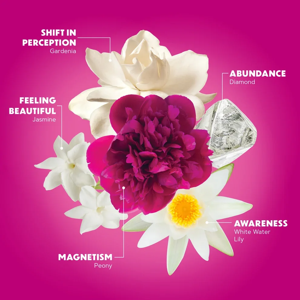 Wild Abundance Flower Elixir