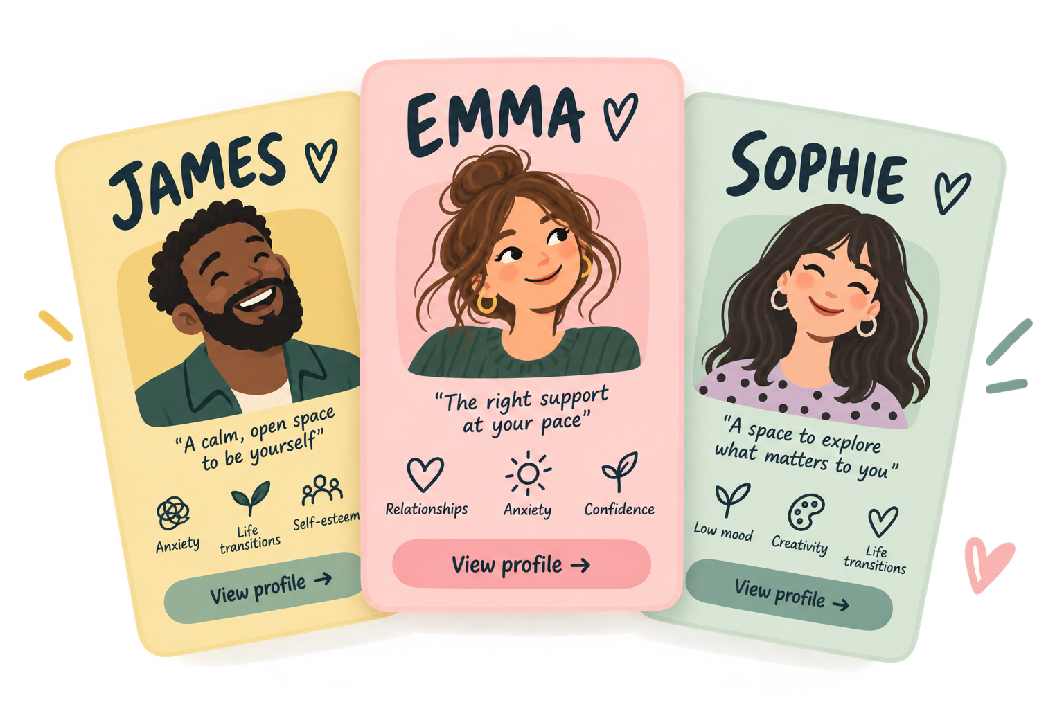 Digital illustration of three profile cards featuring diverse women named James, Emma, and Sophie with positive descriptions and icons related to mental health and personal growth.