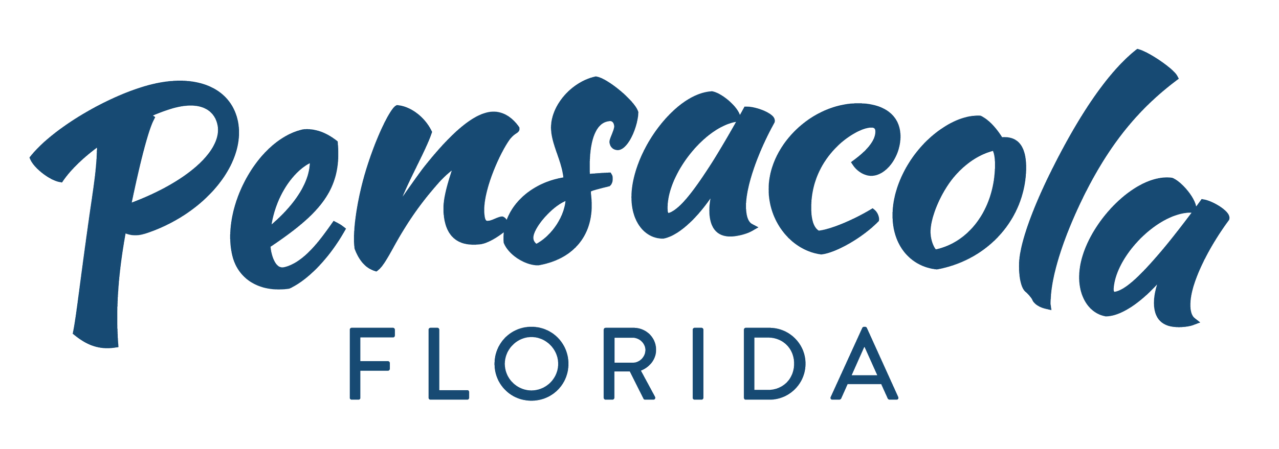Visit Pensacola