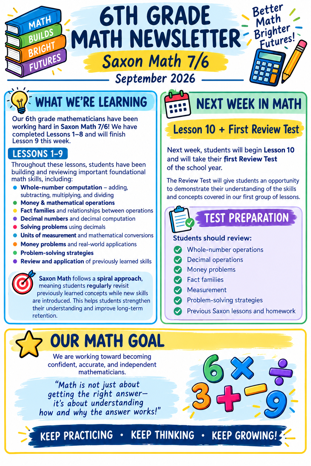 A colorful educational infographic titled '6th Grade Math Newsletter Saxon Math 7/6 September 2026' outlining learning topics, upcoming lesson and review test, test preparation tips, and math goals for sixth grade students, with various icons, bolded headings, and colorful graphics.