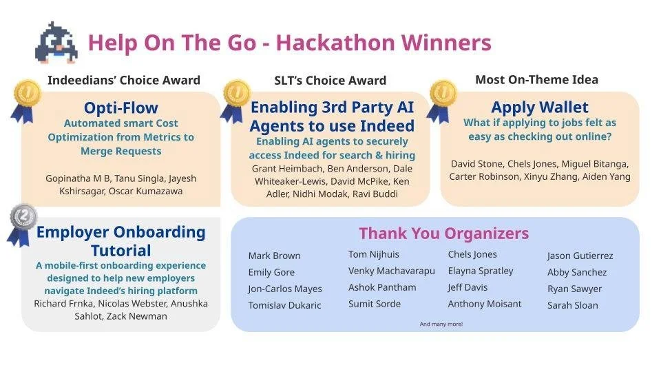Award winners of the Help On The Go hackathon, including categories for Indeedians' Choice, SLT's Choice, and Most On-Theme Idea, with winners' names and project titles listed.