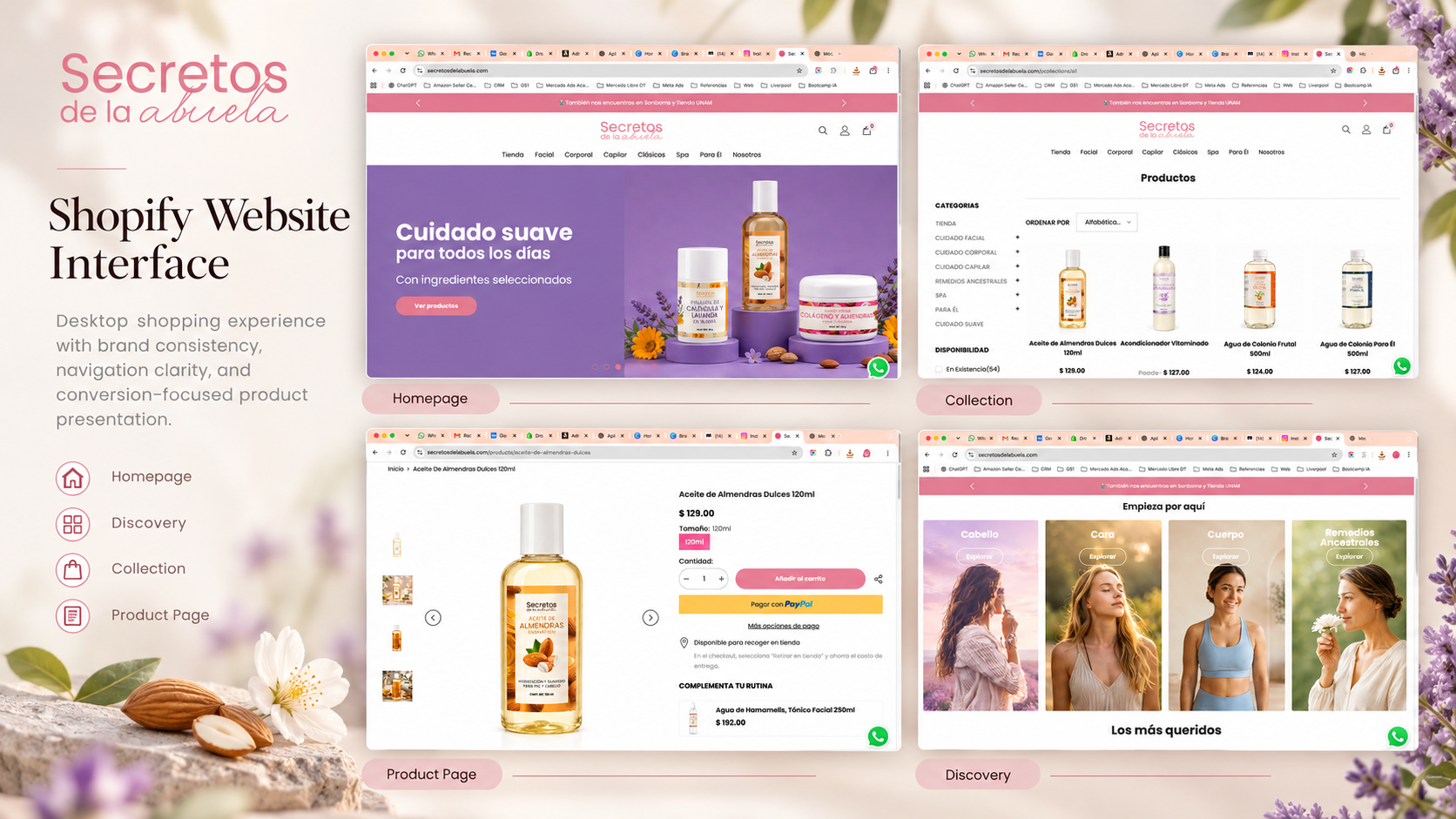 Interfaz Shopify de Secretos de la Abuela.png