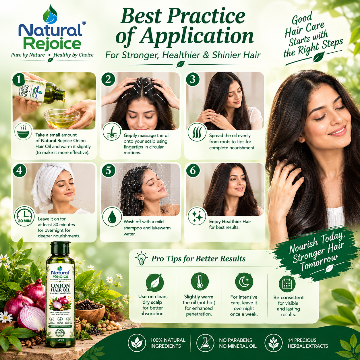 Natural Rejoice OO best practice of application.png