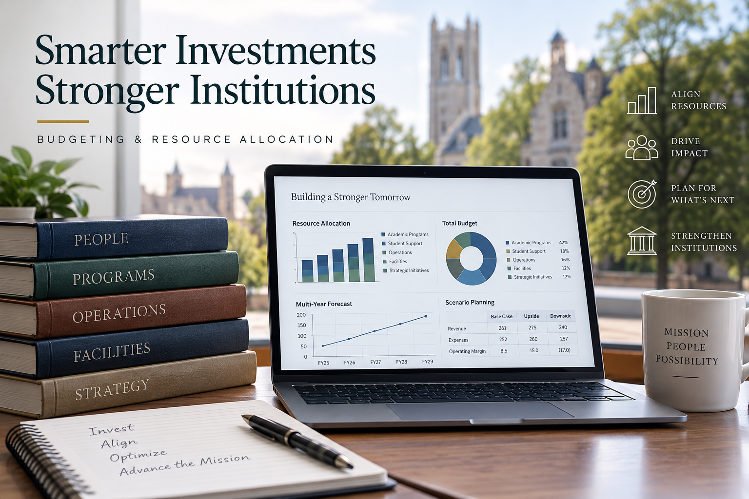 Budgeting & Resource Allocation