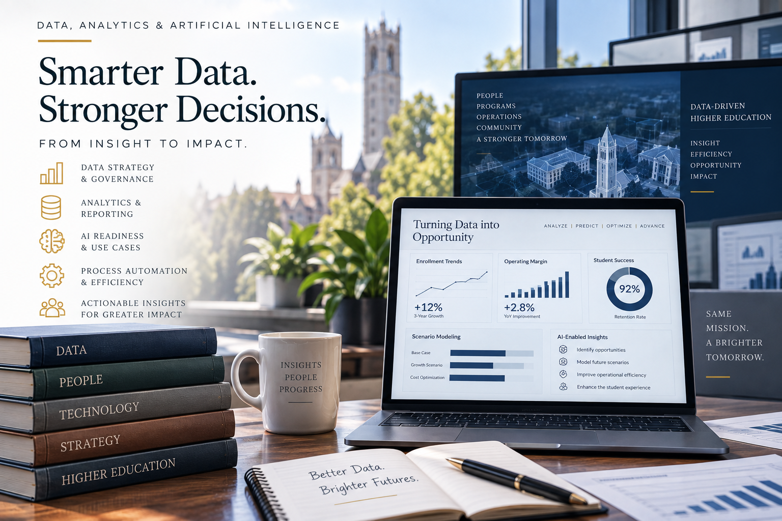 Data Analytics & Artificial Intelligence