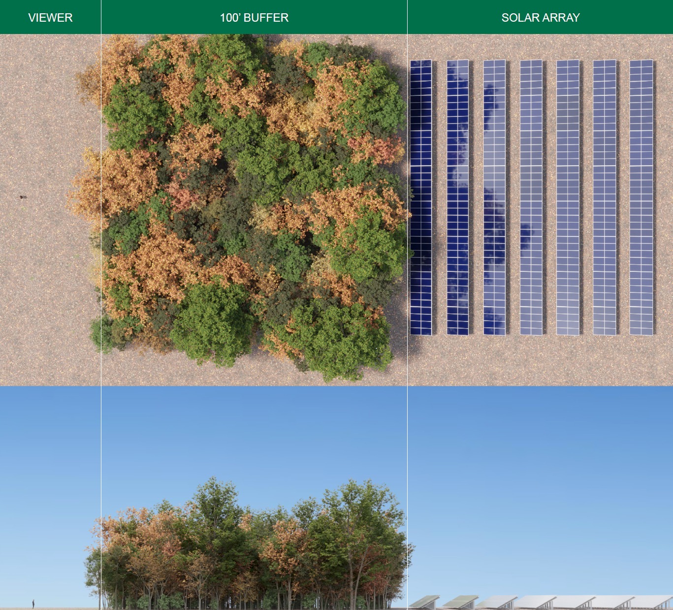 Top-down view of a landscape with a forest on the left, solar panels on the right, and trees along the bottom edge.