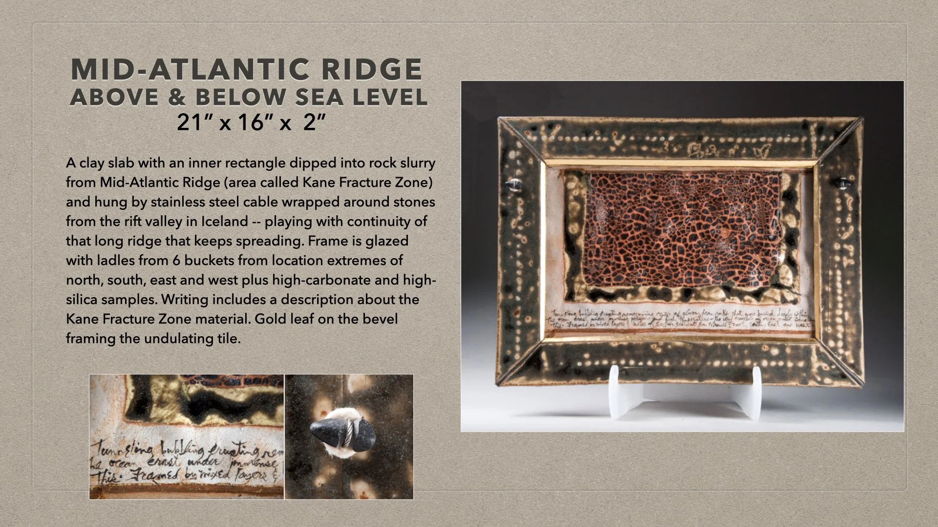 Above and Below Sea Level -$3,600